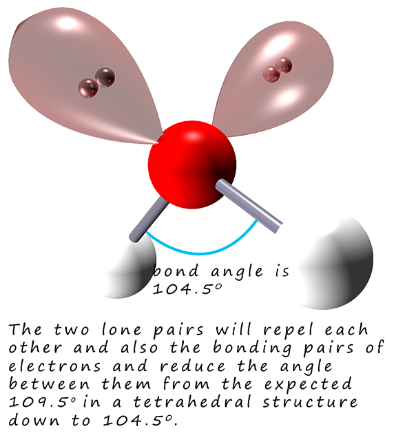 3d model of a water molecule with its 2 lone pairs of electrons